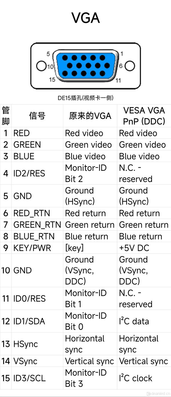 VGA-600.jpg
